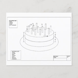 お誕生日ケーキプランからパーティーカード