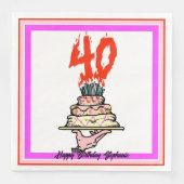 お誕生日ケーキ40キャンドル (正面)