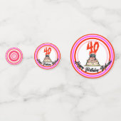 お誕生日ケーキ40キャンドル コンフェッティ (裏面)