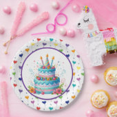 お誕生日ケーキ ペーパープレート (パーティー)