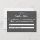 お酒、食事、ダンスの下手さが書かれた黒板の出欠確認、 招待状 (正面)