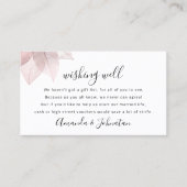 お金の結婚式招待状の贈り物への願い 名刺 (正面)