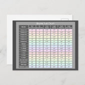 かぎ針状ビーニーのサイズグラフポストカード ポストカード (正面/裏面)