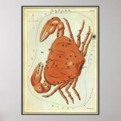 かに座のヴィンテージ星座 Urania's Mirror ポスター (正面)