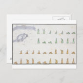 からの違う祈りの言葉中の体の位置 ポストカード (正面/裏面)