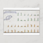 からの違う祈りの言葉中の体の位置 ポストカード (正面)