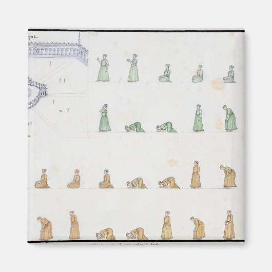 からの違う祈りの言葉中の体の位置 マグネット (正面)