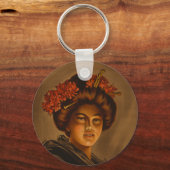 からま：ロマ日本のンス芸者女優 キーホルダー (正面)