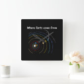 ～から遠来く スクエア壁時計 (ホーム)