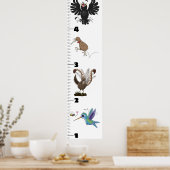 かわいいおもしろい鳥の漫画の成長チャート ポスター (キッチン)