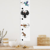 かわいいおもしろい鳥の漫画の成長チャート ポスター (キッチン)