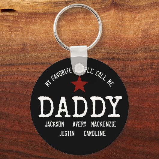 かわいいお気に入りの人が私を呼ぶ…カスタマイズ キーホルダー (正面)