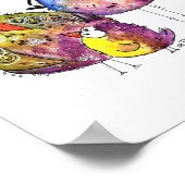 かわいいお洒落鳥カラフル三羽 ポスター (角)