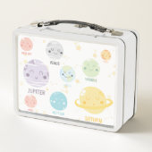 かわいいかわいい惑星系太陽の天文学 メタルランチボックス (裏面)