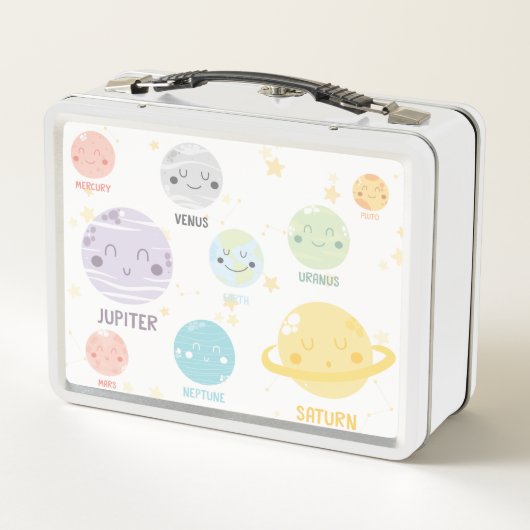 かわいいかわいい惑星系太陽の天文学 メタルランチボックス (裏面)