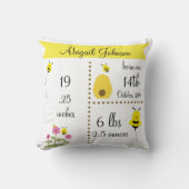 かわいいのまわりにベビー出産案内枕 クッション (正面)