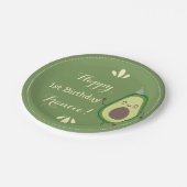 かわいいアボカドカラフルパーソナライズ一次誕生日 ペーパープレート (アングル)