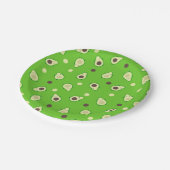 かわいいアボカドス ペーパープレート (アングル)