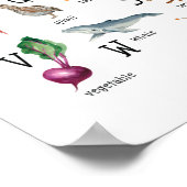 かわいいアルファベットABC教育ポスター ポスター (角)