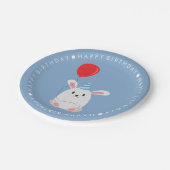 かわいいウサギの誕生日パーティー ペーパープレート (アングル)