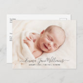 かわいいエレガントお誕生日おめでとう写真はがき 案内ポストカード (正面/裏面)