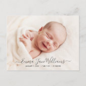 かわいいエレガントお誕生日おめでとう写真はがき 案内ポストカード (正面)