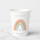 かわいいエレガント赤面ブルーハートレインボーベビーシャワー 紙コップ (裏面)