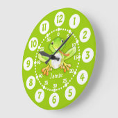 かわいいカエルの緑の柱時計をからかいます ラージ壁時計 (傾斜)