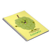 かわいいカスタードアップルチェリモーヤ漫画 ノートブック (右側)