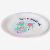 かわいいカップケーキとハッピーアイスクリーム誕生日 ペーパープレート (アングル)