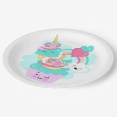 かわいいカップケーキとハッピーアイスクリーム ペーパープレート (アングル)