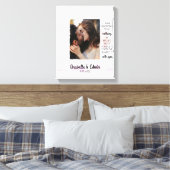 かわいいカップル カスタム写真 キャンバスプリント (インサイチュ (寝室))