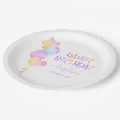 かわいいカラフルバルーン子供の誕生日 ペーパープレート (アングル)