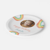 かわいいカラフルパステルレインボーガールズフォト誕生日 ペーパープレート (アングル)