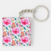 かわいいカラフル水色の花のライセンスプレートフラ キーホルダー (裏面)