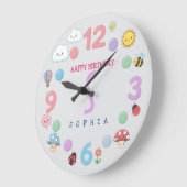 かわいいカワイイ 誕生日 名前 ラージ壁時計 (傾斜)