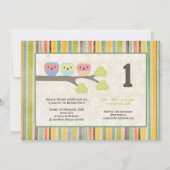 かわいいカートゥーンフイルズバースデーパーティーレトロ招待状 招待状 (裏面)