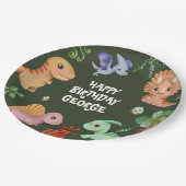 かわいいキッズグリーンディーノバースデーパーティー ペーパープレート (アングル)