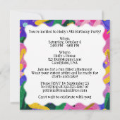 かわいいキャラクターのパーティーテーマ 招待状 (裏面)