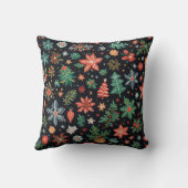 かわいいクリスマスピロークッション クッション (裏面)