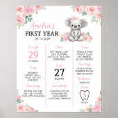 かわいいコアラピンクフローラ誕生日マイルストーンサイン ポスター (正面)