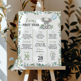 かわいいコアラ緑の誕生日マイルストーンサイン ポスター