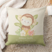 かわいいサファリモンキーグリーンストライプ誕生統計 クッション (ブランケット)