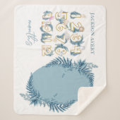 かわいいサファリ動物ベビーマイルストーン シェルパブランケット (正面)