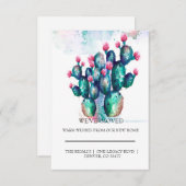 かわいいサボテンの家を動かす (正面/裏面)