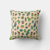 かわいいサボテンの永続的なパターン クッション (裏面)