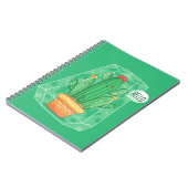 かわいいサボテン ノートブック (左側)