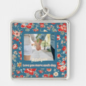 かわいいシック1周年記念ギフトforガールフレンド キーホルダー (正面)