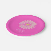 かわいいスカンジナビア花ピンク赤ちゃんシャワーカスタム ペーパープレート (アングル)