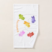 かわいいゼリーベビーキャンディースイーツ漫画 バスタオルセット (ハンドタオル)